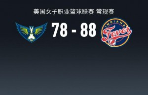 WNBA战报：狂热88-78飞翼取WNBA4连胜，凯尔西-米切尔23+3+3
