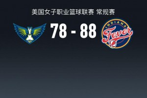 WNBA战报：狂热88-78飞翼取WNBA4连胜，凯尔西-米切尔23+3+3