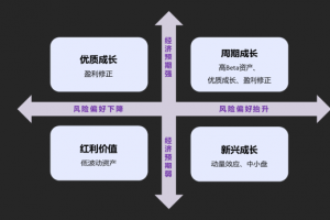 淡水泉2025下半年策略：聚焦“多巴胺”出海与AI产业链，掘金中国资产价值重估
